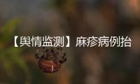【輿情監測】麻疹病例抬頭 成人也可打疫苗