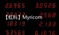 【虹科】Myricom MVA釋放高速相機的CPU占用