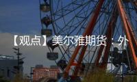 【觀點】美爾雅期貨：外圍原油持續上行，國內棕櫚油震蕩偏強
