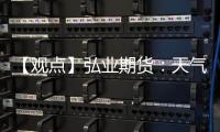 【觀點】弘業期貨：天氣好轉后玉米新作產量形成遠月壓力