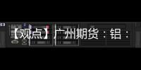 【觀點】廣州期貨：鋁：鋁價向萬九支撐試探