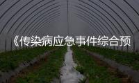 《傳染病應急事件綜合預警信息系統(tǒng)》軟件開發(fā)項目網上詢價公告