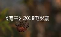 《海王》2018電影票房盈利榜排名第5！扣除成本，凈賺2.6億美元