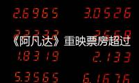 《阿凡達》重映票房超過《哈利波特》登榜首