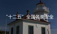 “十二五”全國各類安全生產事故大幅下降