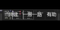 “共建‘一帶一路’有助于促進全球人權發展”