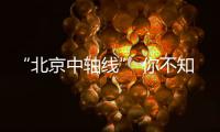 “北京中軸線” 你不知道的還有這些