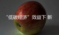 “低碳經濟”效益下 新型涂料行業喜迎機遇