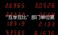 “互學互比”部門單位第三批匯報會火熱進行