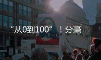“從0到100”！分毫不差，他們做到了
