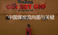 “中國煤炭流向圖與關(guān)鍵數(shù)據(jù)分析論證研討會”在復(fù)旦大學(xué)舉行