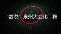 “數說”泉州大變化：穩步前行70年 人民生活奔小康