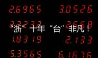 “浙”十年“臺(tái)”非凡！新質(zhì)生產(chǎn)力點(diǎn)燃浙臺(tái)融合新引擎