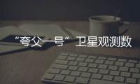 “夸父一號”衛星觀測數據向國內外試開放—新聞—科學網