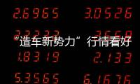 “造車新勢力”行情看好，邊緣計算服務器賦能線下門店