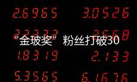 “金玻獎”粉絲打破30萬啦！,本網動態(tài)