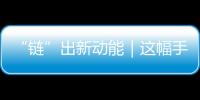 “鏈”出新動(dòng)能｜這幅手繪漫畫(huà)，帶你領(lǐng)略山東“鏈”動(dòng)未來(lái)美好圖景！