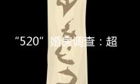 “520”婚房調查：超半數95后拒絕租房結婚
