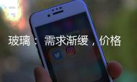 玻璃： 需求漸緩，價(jià)格逐穩(wěn),市場(chǎng)研究