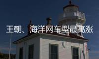 王朝、海洋網(wǎng)車型最高漲價1萬？比亞迪辟謠