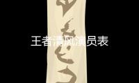 王者清風演員表