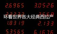 環看世界各大經典西拉產區