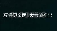 環(huán)保更親民│大寶漆推出高性價(jià)比水性木器透明底面漆系列產(chǎn)品