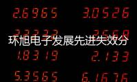 環旭電子發展先進失效分析技術