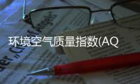 環(huán)境空氣質(zhì)量指數(shù)(AQI)技術(shù)規(guī)定(試行)