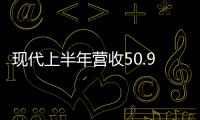 現代上半年營收50.95萬億韓元 同比增長8.1%