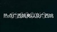 熱點廣西姚亮以及廣西姚軍弟的分享