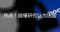 熱點！建模研究認為法國和西班牙北部的智人和尼安德特人曾共同存在