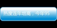 熱度連年增高，今年95所高校新增人工智能專業！