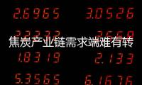 焦炭產(chǎn)業(yè)鏈需求端難有轉(zhuǎn)機