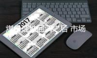 煤價(jià)理性回調(diào)之后 市場(chǎng)仍有復(fù)蘇可能