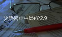 火熱網(wǎng)申中!均價2.9萬/平,1800套共有產(chǎn)權房速搶!