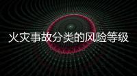 火災事故分類的風險等級（火災事故分類）