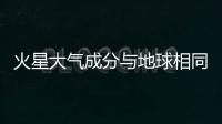 火星大氣成分與地球相同嗎?人類可以在火星上呼吸嗎