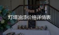 燈塔油漆價格詳情表