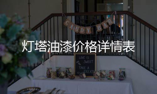 燈塔油漆價格詳情表