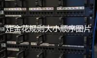 炸金花規則大小順序圖片說明（炸金花規則）