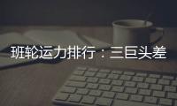 班輪運(yùn)力排行：三巨頭差距不小 以星航運(yùn)墊底