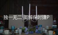 獨一無二 圖解保時捷Panamera旅行運動版
