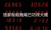 獨(dú)家秘籍鹿尾巴功效大揭秘！讓你煥發(fā)青春活力的神奇之物！