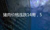 豬肉價格連跌14周，5月CPI漲幅或重回“2時代”