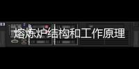 熔煉爐結(jié)構(gòu)和工作原理