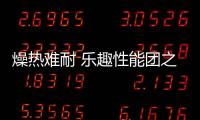 燥熱難耐 樂趣性能團之寶馬M2雷霆版