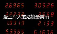 愛上軍人的姑娘最美麗 綏江一白衣天使與武警戰士喜結連理
