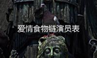 愛情食物鏈演員表