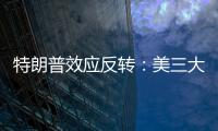 特朗普效應反轉：美三大股指創今年以來最大單日跌幅
